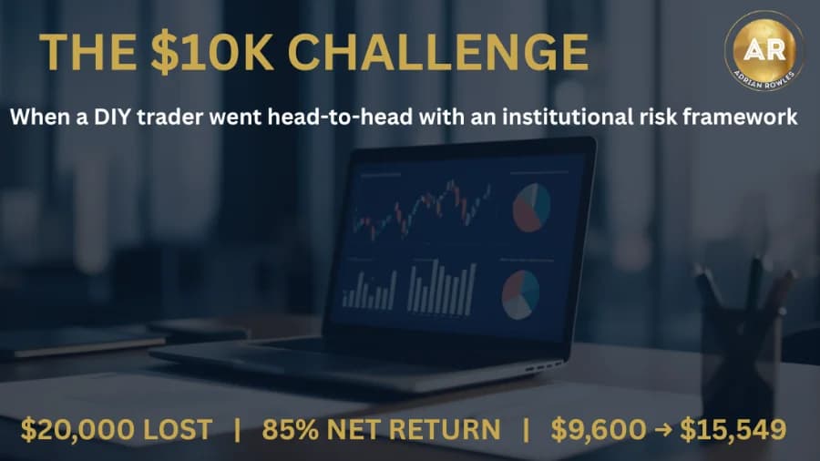 The $10K Challenge -- DIY Trader vs Institutional Risk Framework