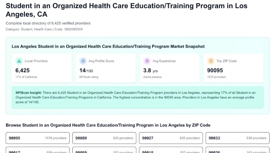 NPIscan - U.S. Healthcare Provider Intelligence Platform (9M+ Records)